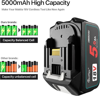 Waitley 18V 5.0Ah BL1850B Battery for Power Tools