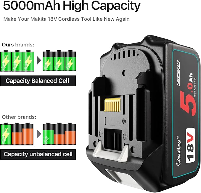 2X Waitley 18V 5.0Ah BL1850B Batteries for Makita Power Tools