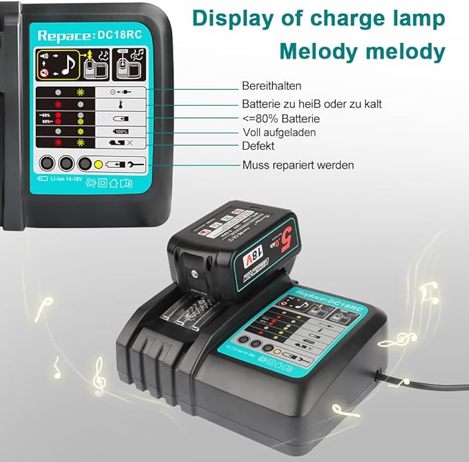 Waitley DC18RC Fast Charger for 14.4V-18V Li-ion Batteries