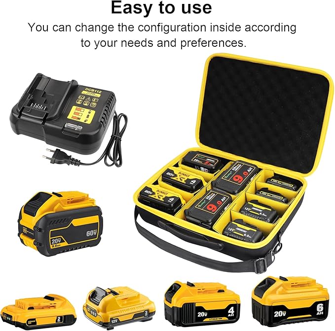 Waitley Battery Storage Case - Compatible with Dewalt Batteries and Charger