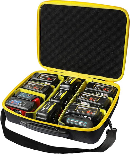 Waitley Battery Storage Case - Compatible with Dewalt Batteries and Charger